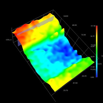 Lasertopographie